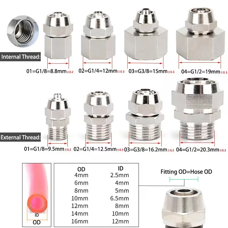 Accesorios Neumáticos de cobre - Compression Fitting Brass reseña y precio