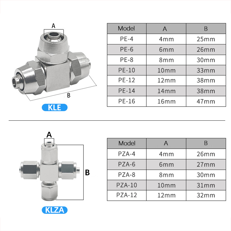 KLV KLE KLZA KLU conector rápi - Compression Fitting Brass reseña y precio